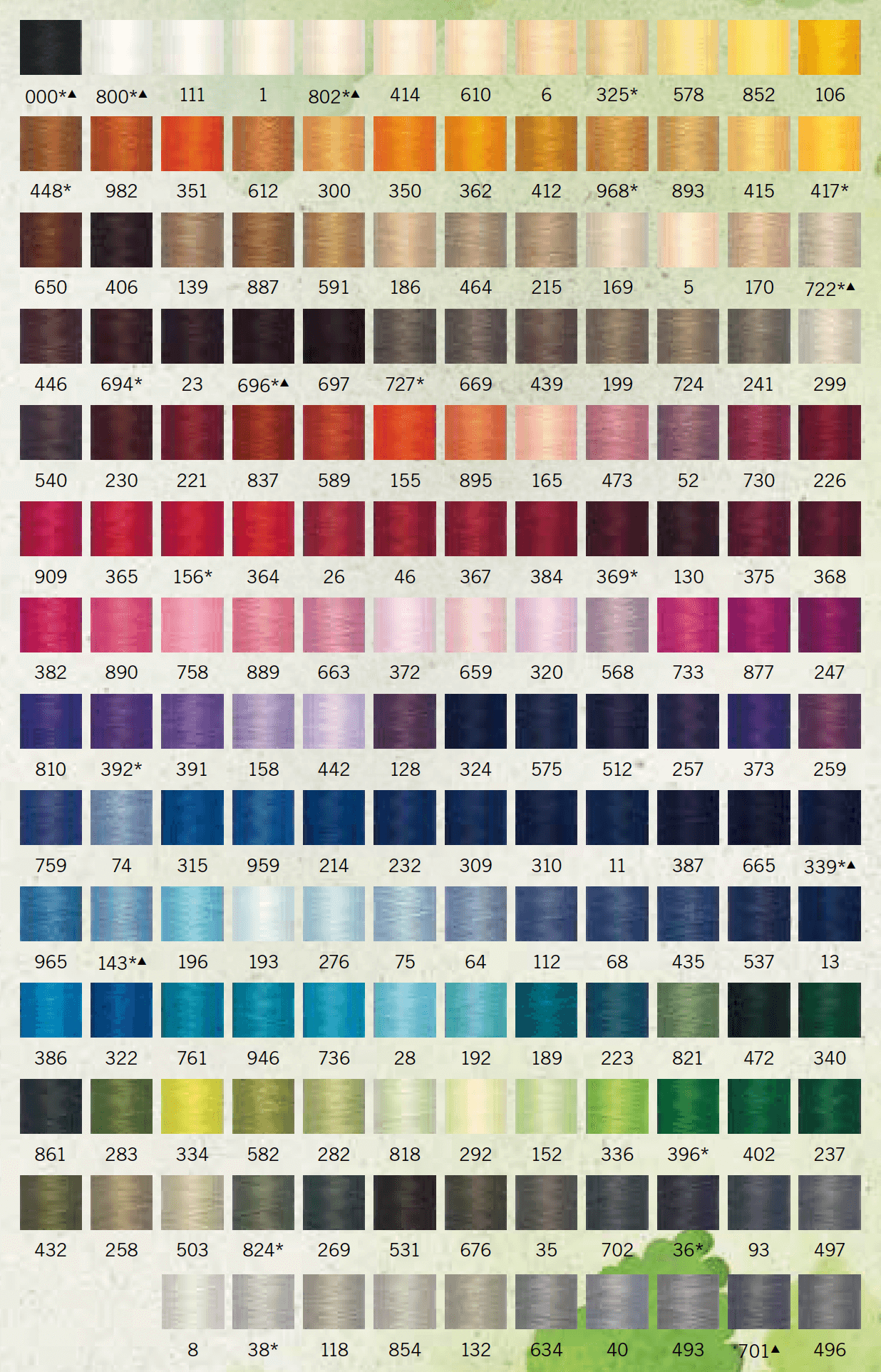 THREAD SALE - Gutermann Recycled Sewing Thread - Sew All rPET 100m