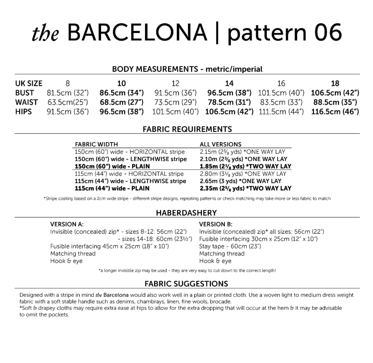 The Barcelona sewing pattern - Kleins Haberdashery