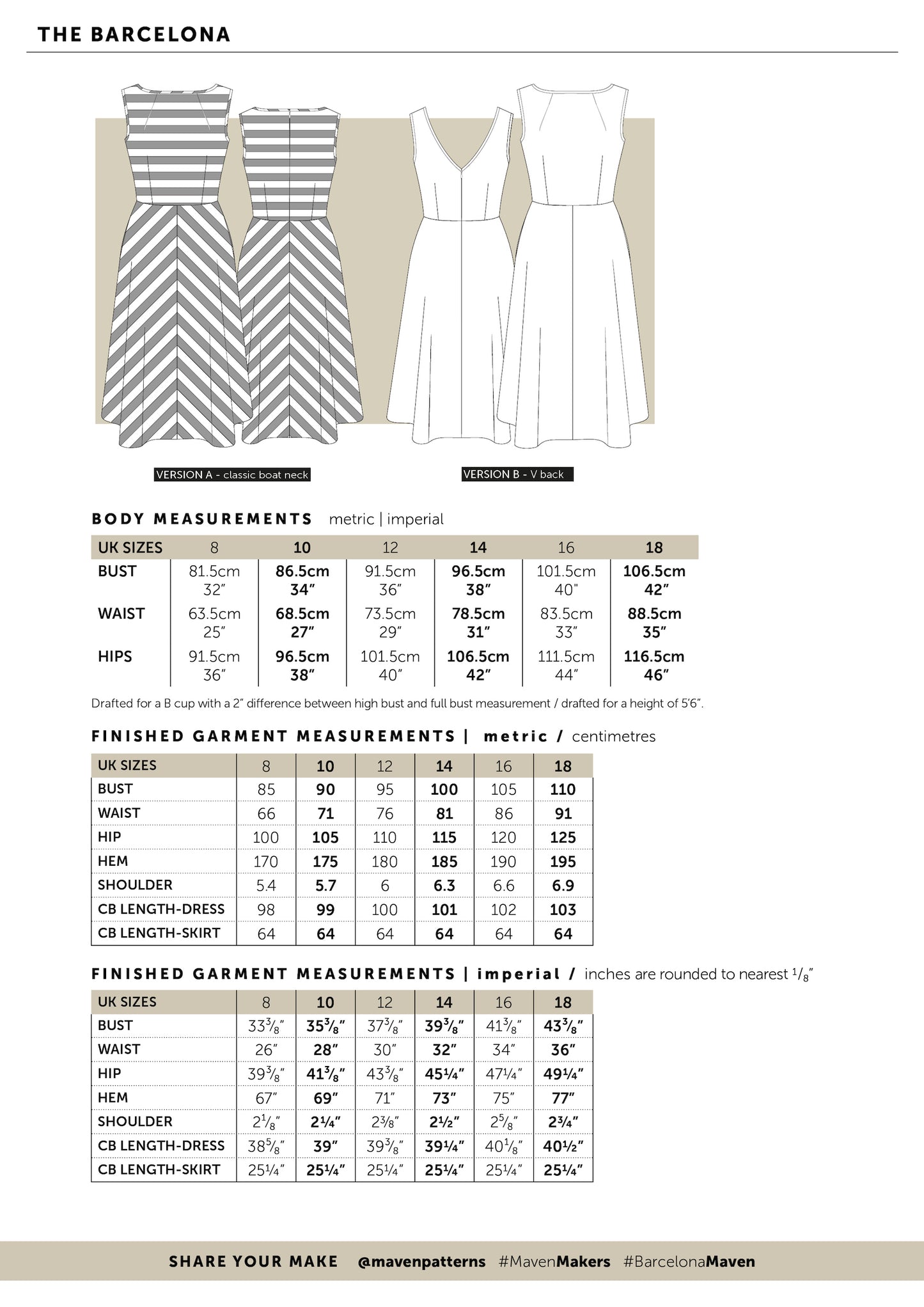 The Barcelona sewing pattern - Kleins Haberdashery