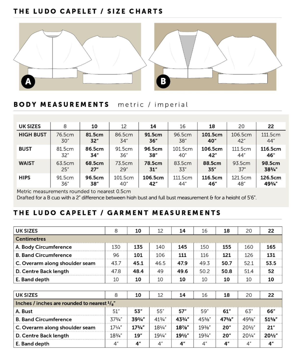 The Ludo Capelet Sewing Pattern