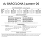 Le patron de couture Barcelone