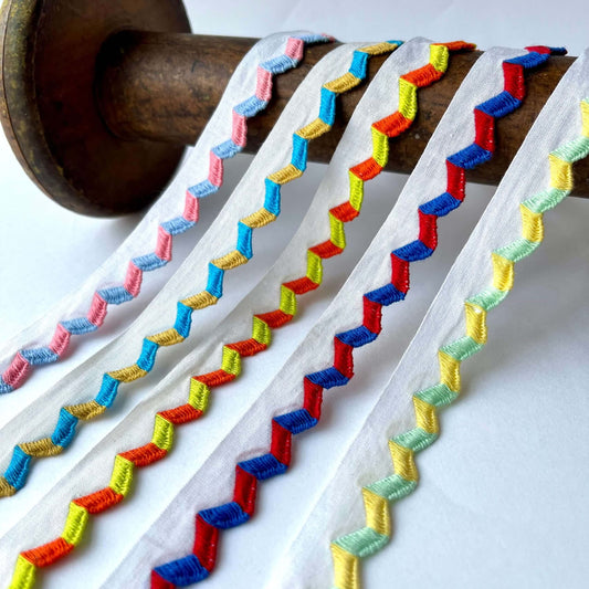 Zig Zag Embroidered Insertion Trim